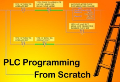 Basic PHP Programming 17697653003839211